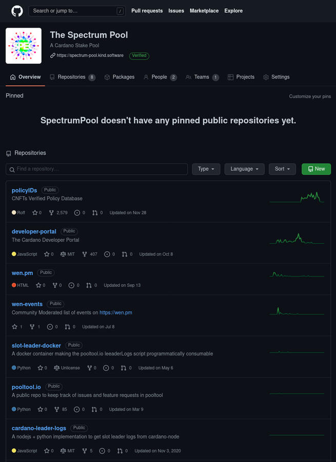 Open Source